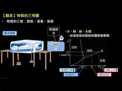 東流水|东流水的解釋